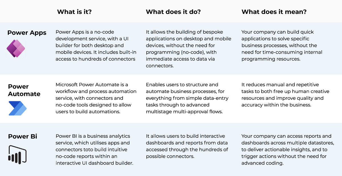 Automation-costs-infographic